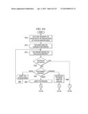 METHOD FOR AUTHENTICATED DISTRIBUTION OF VIRTUAL MACHINE IMAGES diagram and image