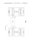 HARDWARE MESSAGE QUEUES FOR INTRA-CLUSTER COMMUNICATION diagram and image