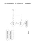 HARDWARE MESSAGE QUEUES FOR INTRA-CLUSTER COMMUNICATION diagram and image