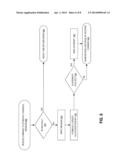 HARDWARE MESSAGE QUEUES FOR INTRA-CLUSTER COMMUNICATION diagram and image