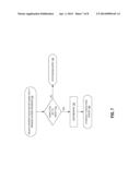 HARDWARE MESSAGE QUEUES FOR INTRA-CLUSTER COMMUNICATION diagram and image