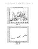 TRANSLATING TIME-STAMPED EVENTS TO PERFORMANCE INDICATORS diagram and image