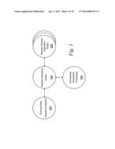 ENCAPSULATED, STREAMING MEDIA AUTOMATION AND DISTRIBUTION SYSTEM diagram and image