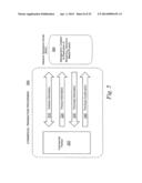 ENCAPSULATED, STREAMING MEDIA AUTOMATION AND DISTRIBUTION SYSTEM diagram and image