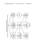 ENCAPSULATED, STREAMING MEDIA AUTOMATION AND DISTRIBUTION SYSTEM diagram and image