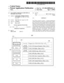 ELECTRONIC PROGRAM GUIDE DISPLAY METHOD AND SYSTEM diagram and image