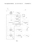 Broadcast Synchronization diagram and image