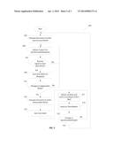 Broadcast Synchronization diagram and image