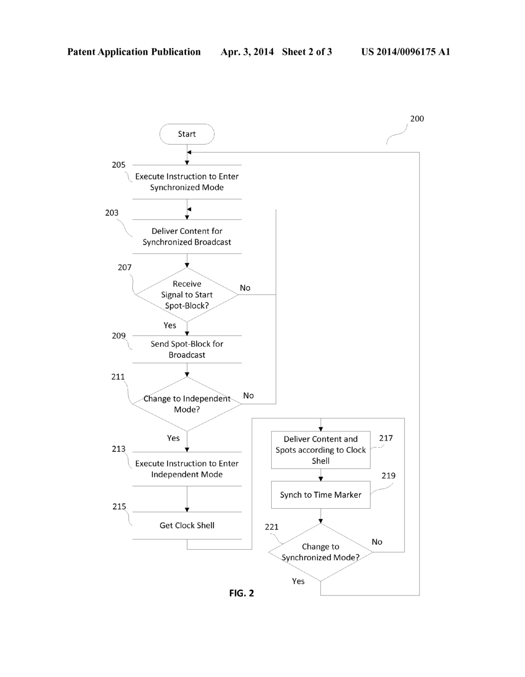 Broadcast Synchronization - diagram, schematic, and image 03