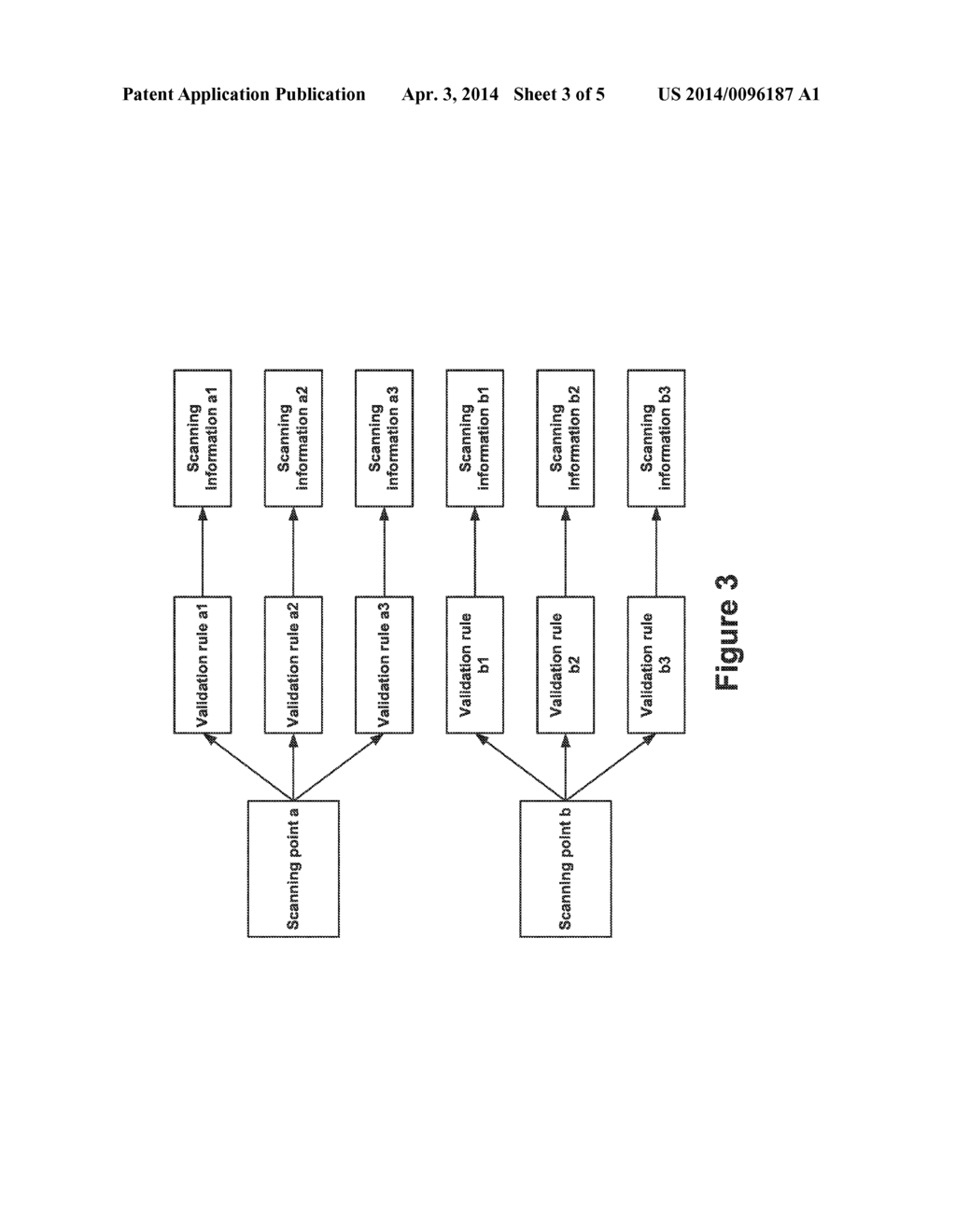 Systems and Methods for Updating Scanning Rules - diagram, schematic, and image 04