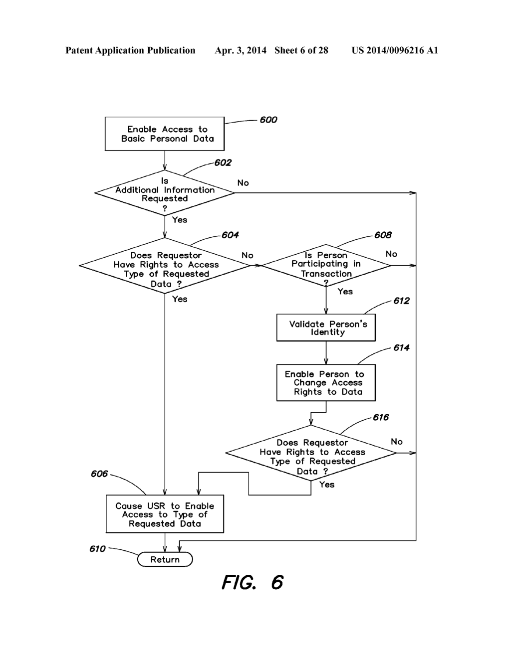 METHOD AND APPARATUS FOR SECURE ACCESS PAYMENT AND IDENTIFICATION - diagram, schematic, and image 07