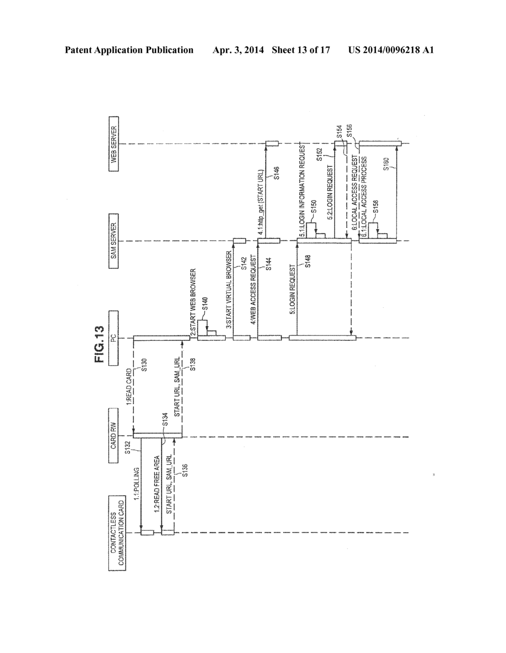 Information processing apparatus, information providing server, program,     communication system, and login information providing server - diagram, schematic, and image 14