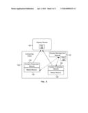 SYSTEM AND METHOD FOR DISPLAY DEVICE ACCESS MANAGEMENT diagram and image