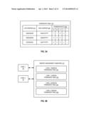 Method and Apparatus for Dishonest Hardware Policies diagram and image