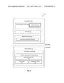 Method and Apparatus for Dishonest Hardware Policies diagram and image