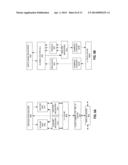 Method and Apparatus for Dishonest Hardware Policies diagram and image