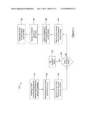 SYSTEMS AND METHODS FOR CLIENT SCREENING IN THE FINANCIAL SERVICES     INDUSTRY diagram and image