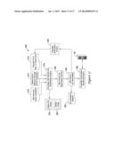 SYSTEMS AND METHODS FOR CLIENT SCREENING IN THE FINANCIAL SERVICES     INDUSTRY diagram and image