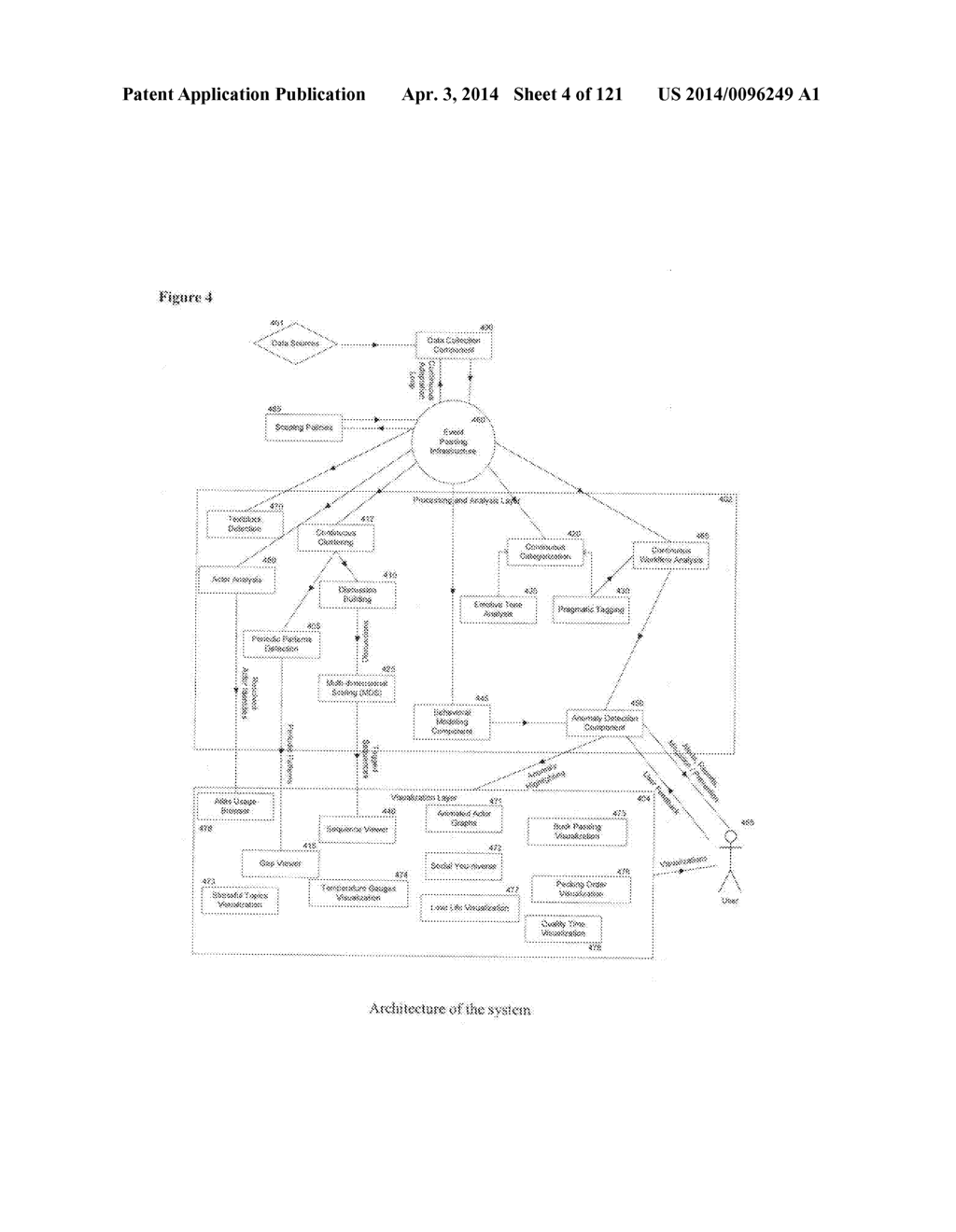 CONTINUOUS ANOMALY DETECTION BASED ON BEHAVIOR MODELING AND HETEROGENEOUS     INFORMATION ANALYSIS - diagram, schematic, and image 05