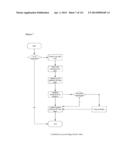 CONTINUOUS ANOMALY DETECTION BASED ON BEHAVIOR MODELING AND HETEROGENEOUS     INFORMATION ANALYSIS diagram and image