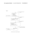 CONTINUOUS ANOMALY DETECTION BASED ON BEHAVIOR MODELING AND HETEROGENEOUS     INFORMATION ANALYSIS diagram and image