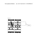 CONTINUOUS ANOMALY DETECTION BASED ON BEHAVIOR MODELING AND HETEROGENEOUS     INFORMATION ANALYSIS diagram and image