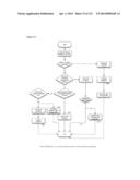 CONTINUOUS ANOMALY DETECTION BASED ON BEHAVIOR MODELING AND HETEROGENEOUS     INFORMATION ANALYSIS diagram and image