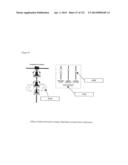 CONTINUOUS ANOMALY DETECTION BASED ON BEHAVIOR MODELING AND HETEROGENEOUS     INFORMATION ANALYSIS diagram and image