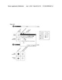 CONTINUOUS ANOMALY DETECTION BASED ON BEHAVIOR MODELING AND HETEROGENEOUS     INFORMATION ANALYSIS diagram and image