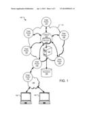 APPARATUS, SYSTEM AND METHOD FOR IDENTIFYING AND MITIGATING MALICIOUS     NETWORK THREATS diagram and image