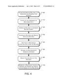 APPARATUS, SYSTEM AND METHOD FOR IDENTIFYING AND MITIGATING MALICIOUS     NETWORK THREATS diagram and image