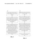 CORRECTING WORKFLOW SECURITY VULNERABILITIES VIA STATIC ANALYSIS AND     VIRTUAL PATCHING diagram and image