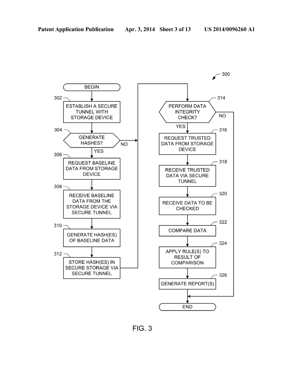 SYSTEMS AND METHODS TO PROVIDE SECURE STORAGE - diagram, schematic, and image 04