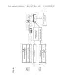 METHOD AND APPARATUS FOR PROVIDING PRIVACY POLICY FOR DATA STREAM diagram and image