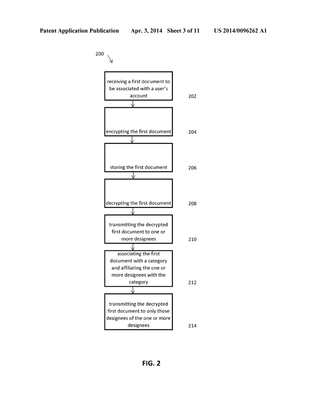 METHODS, SYSTEMS, AND COMPUTER READABLE MEDIA FOR SECURELY COLLECTING,     SAFEGUARDING, AND DISSEMINATING ELECTRONICALLY STORED INFORMATION - diagram, schematic, and image 04