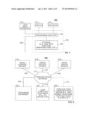 SYSTEMS AND METHODS FOR ENABLING AN AUTOMATIC LICENSE FOR MASHUPS diagram and image