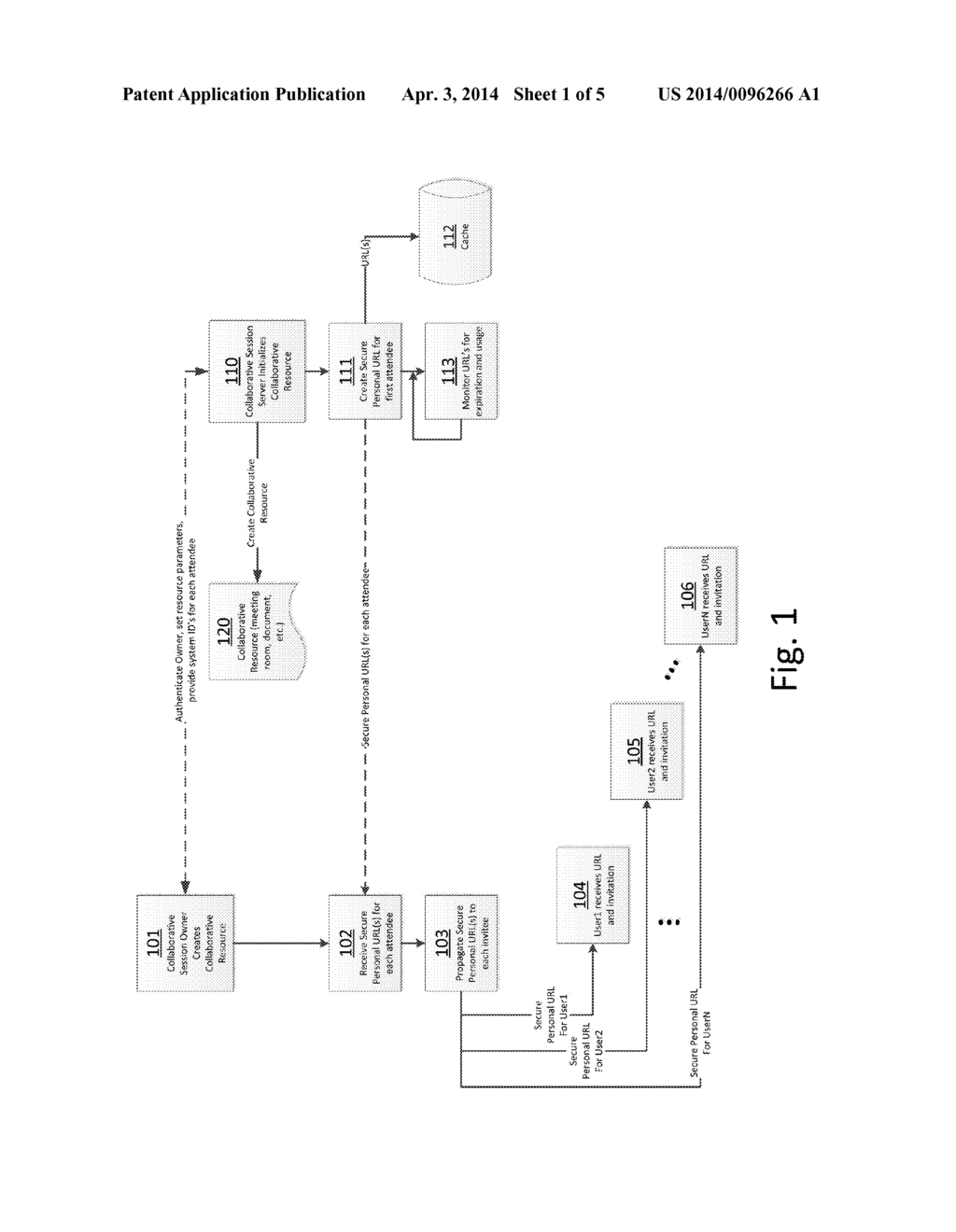 Protecting Online Meeting Access Using Secure Personal Universal Resource     Locators - diagram, schematic, and image 02