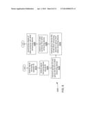 SECURE DATA CONTAINERS AND DATA ACCESS CONTROL diagram and image