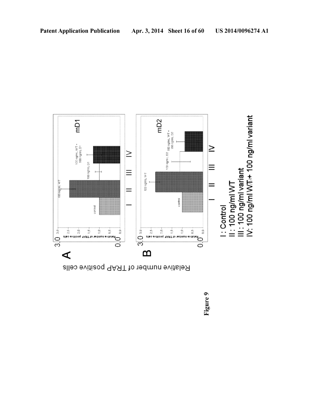 TNF Family Ligand Variants - diagram, schematic, and image 17