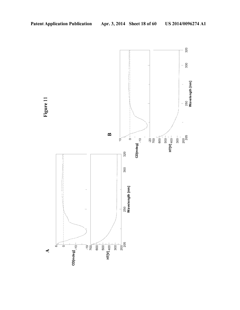 TNF Family Ligand Variants - diagram, schematic, and image 19