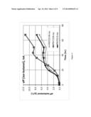 BUTANOL TOLERANCE IN MICROORGANISMS diagram and image