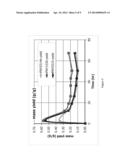 BUTANOL TOLERANCE IN MICROORGANISMS diagram and image