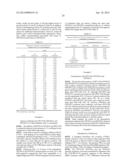 BUTANOL TOLERANCE IN MICROORGANISMS diagram and image