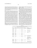 BUTANOL TOLERANCE IN MICROORGANISMS diagram and image