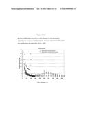 POROUS MATERIALS FOR SOLID PHASE EXTRACTION AND CHROMATOGRAPHY AND     PROCESSES FOR PREPARATION AND USE THEREOF diagram and image