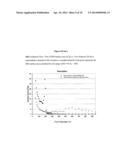 POROUS MATERIALS FOR SOLID PHASE EXTRACTION AND CHROMATOGRAPHY AND     PROCESSES FOR PREPARATION AND USE THEREOF diagram and image