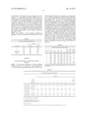 POROUS MATERIALS FOR SOLID PHASE EXTRACTION AND CHROMATOGRAPHY AND     PROCESSES FOR PREPARATION AND USE THEREOF diagram and image