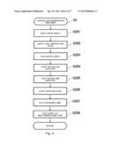 CARBON DIOXIDE SEPARATING AND CAPTURING APPARATUS diagram and image