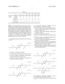 PLASTICIZER, PLASTICIZER COMPOSITION, HEAT-RESISTANT RESIN COMPOSITION AND     METHOD FOR PREPARING THE SAME diagram and image