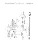 PROCESS FOR TREATING FLY ASH AND A ROTARY MILL THEREFOR diagram and image